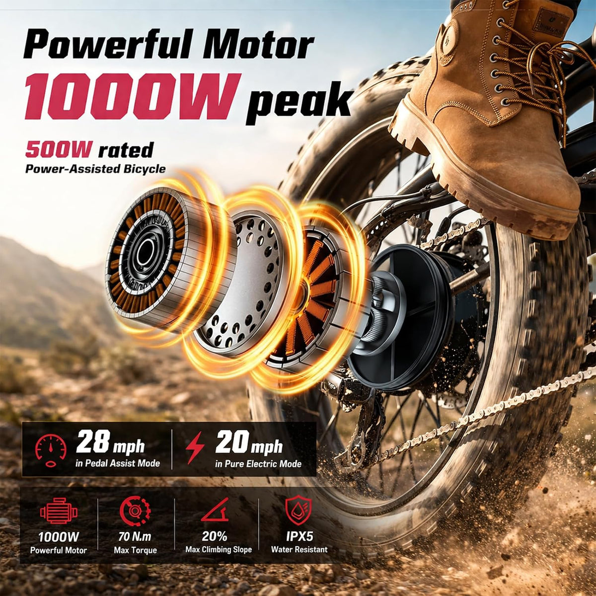 26-Inch Fat Tyre Electric Bike for Adults, 48V 13Ah Removable Battery, 1000W Peak Brushless Motor, Dual Suspension