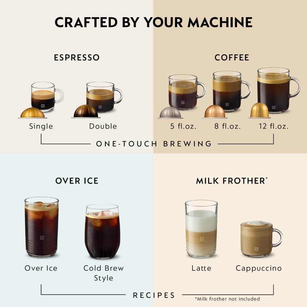 Nespresso Vertuo Pop+ Deluxe by De'Longhi Coffee Machine, Matte Black Chrome, Centrifusion Technology, 1100ml Tank, 5 Cup Sizes